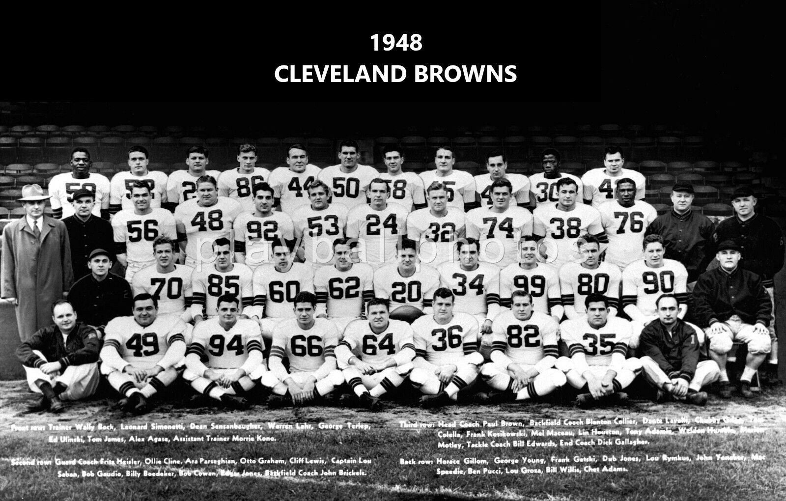 1948 Cleveland Browns Team
